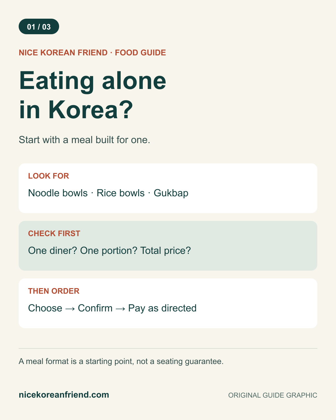English guide to eating alone in Korea: individual meals, checking solo seating and confirming the total price