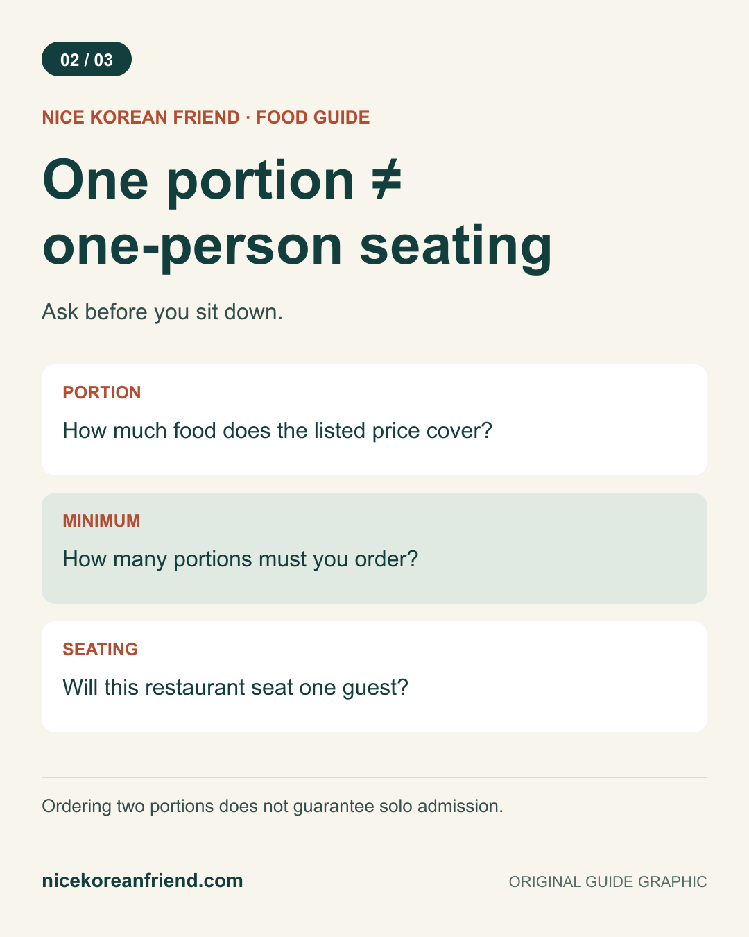 English guide distinguishing portion size, minimum order and solo seating